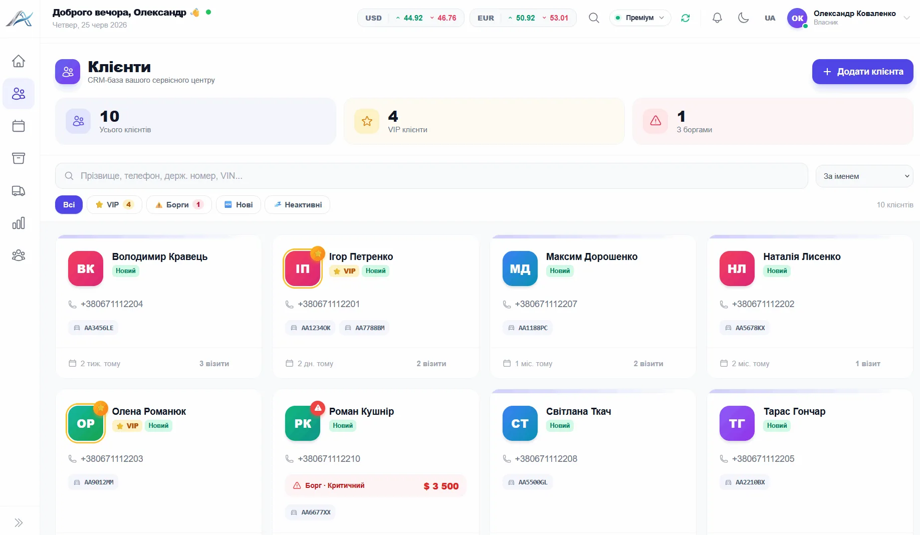 CRM клієнтів